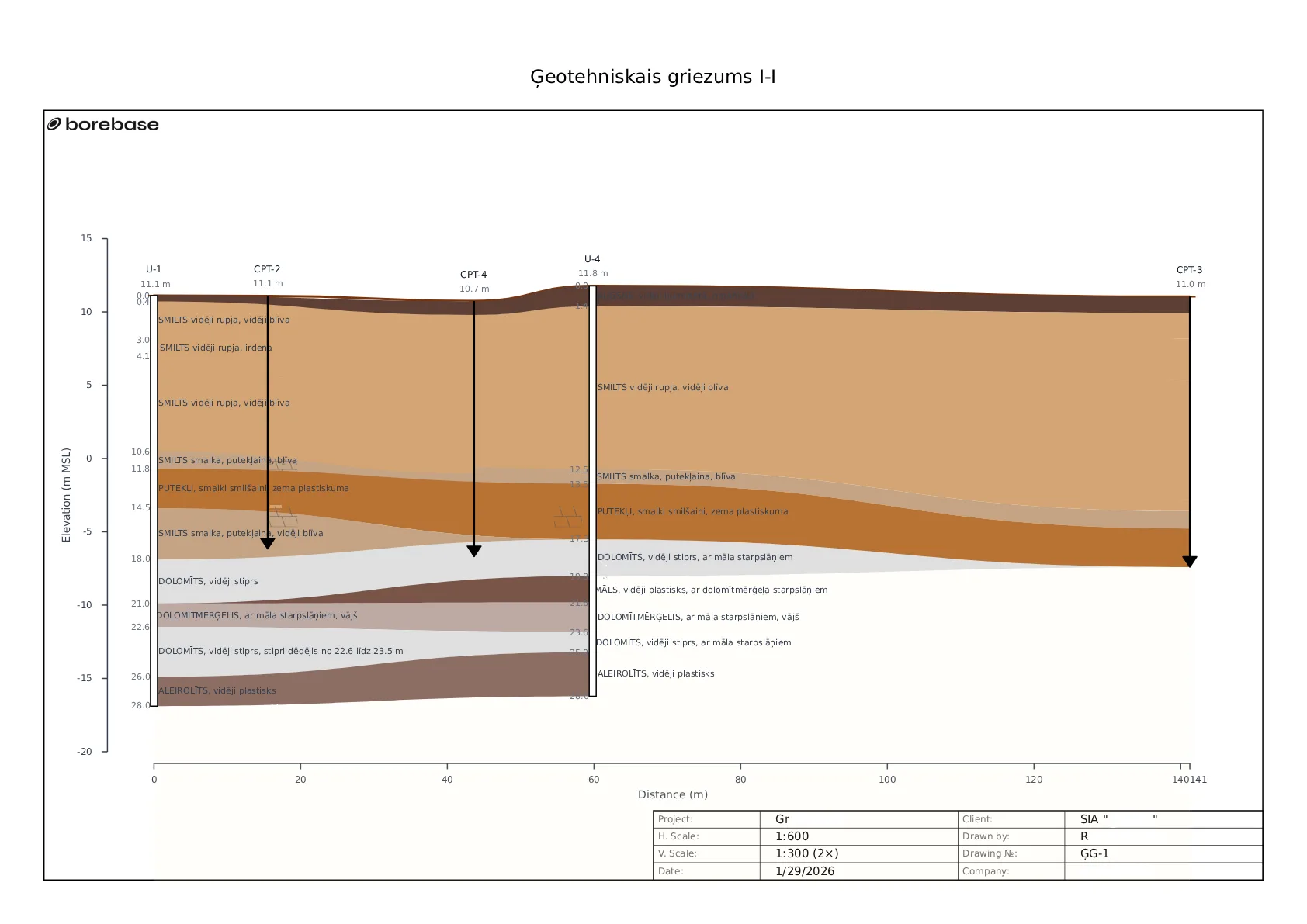 Cross-Section