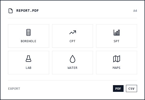 Every data type produces publication-ready output. Professional borehole logs, CPT, SPT, and DPT graphs, lab test summaries, water level charts, and site maps. Export as PDF for reports or CSV, XLSX and DXF for use in other software.