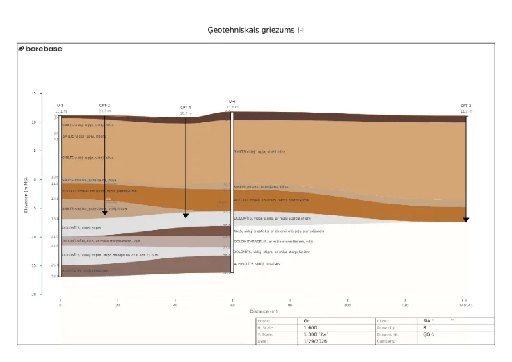 PDF geological cross-section