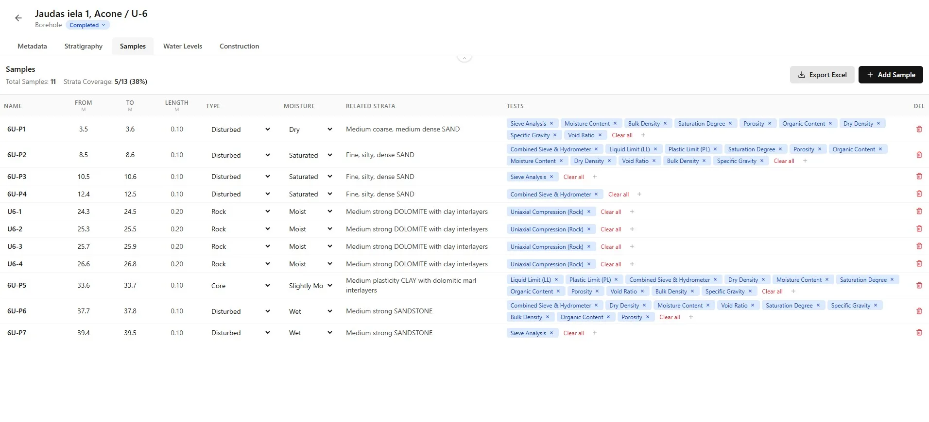 Interface Overview