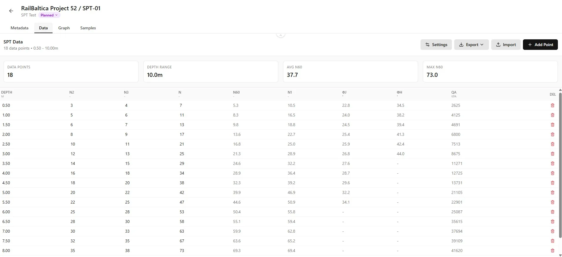 Interface Overview