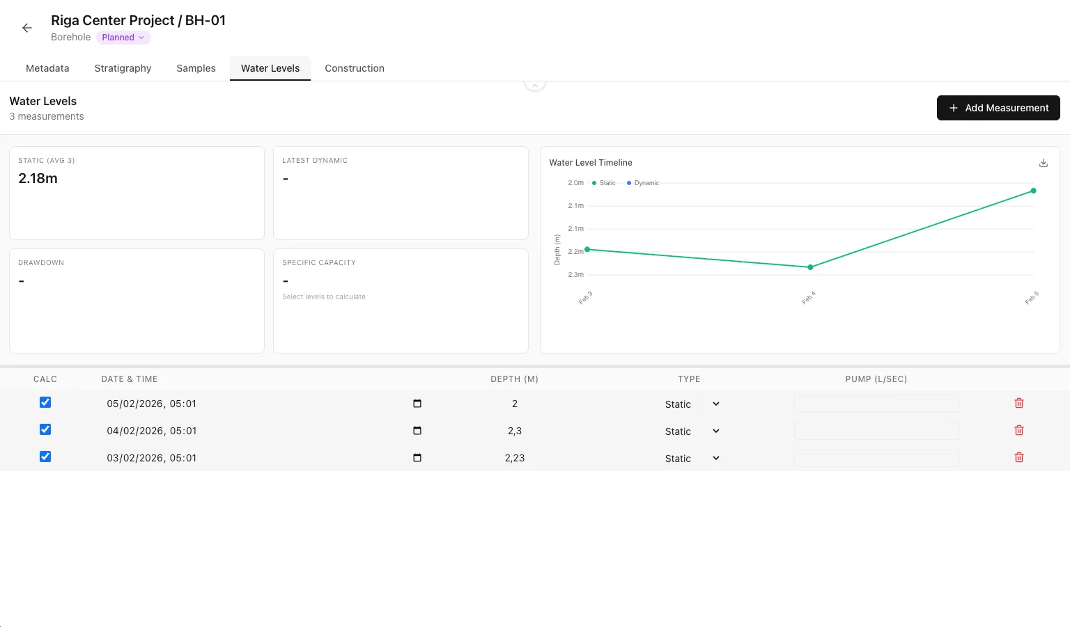 Interface Overview